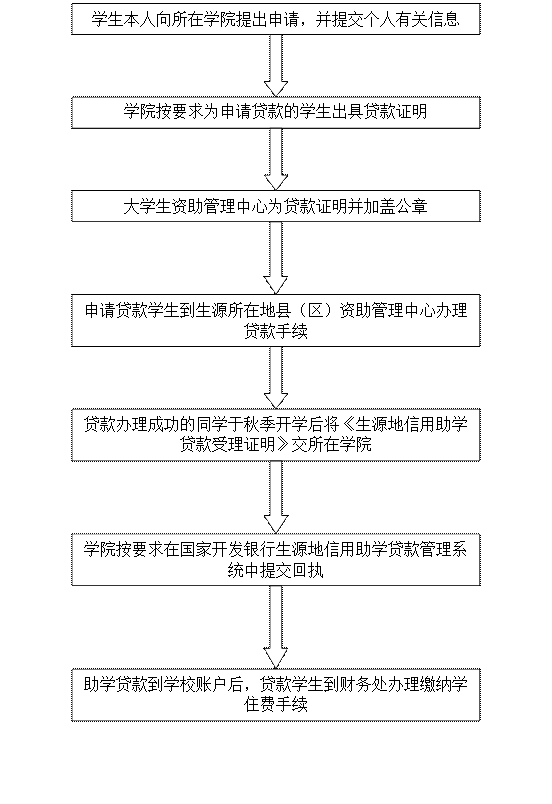 以下内容与「新爱体育新手怎么玩」同属
